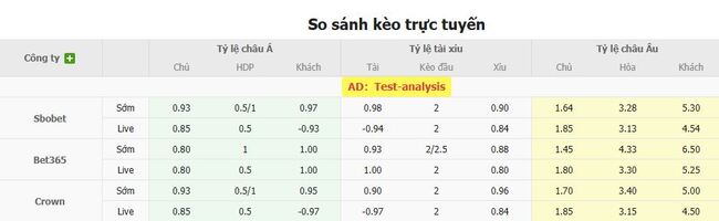 Soi kèo nhà cái Boca Juniors vs Union Santa Fe – 5h30 ngày 19/07/2025 1 Tỷ lệ kèo bóng đá Boca Juniors vs Union Santa Fe