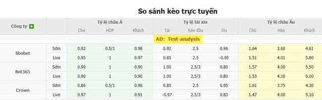 Soi kèo nhà cái Jagiellonia Bialystok vs LKS Nieciecza – 23h00 ngày 18/07/2025 1 Tỷ lệ kèo bóng đá Jagiellonia Bialystok vs LKS Nieciecza
