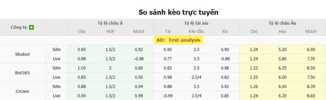Soi kèo nhà cái TPS Turku vs SalPa – 22h30 ngày 18/07/2025 1 Tỷ lệ kèo bóng đá TPS Turku vs SalPa