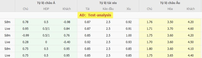 Soi kèo nhà cái Coventry vs Hull City – 18h30 ngày 09/08/2025 1 Tỷ lệ kèo bóng đá Coventry vs Hull City