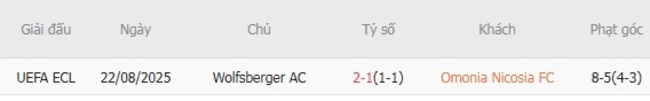 nhan dinh omonia nicosia fc vs wolfsberger ac 3